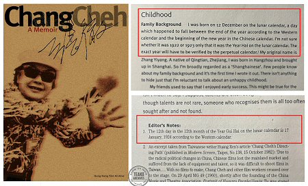Chang Cheh Birthday